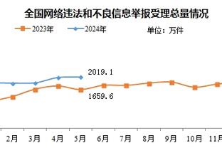 富勒姆主帅：这场胜利是结束2023年的最佳方式，这是我们应得的